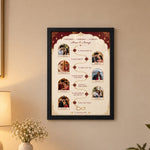 Custom Couple Relationship Timeline Photo Frame | Love Craft Gifts™