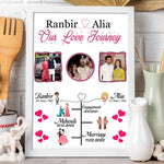 Love Story Frame