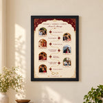 7 Promises Couple Photo Timeline Frame | Romantic Gift | Love Craft Gifts™