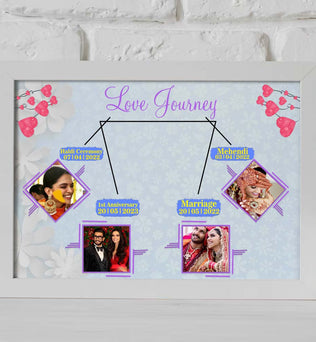 Love Story Photo Frame