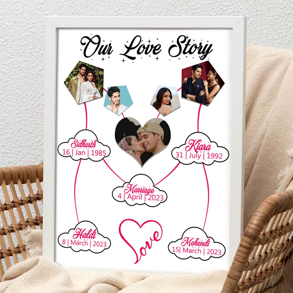 Our Love Story Photo Frame