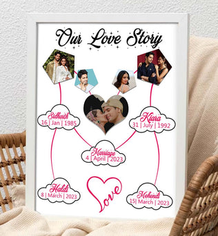 Our Love Story Photo Frame