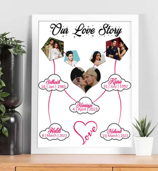 Our Love Story Photo Frame