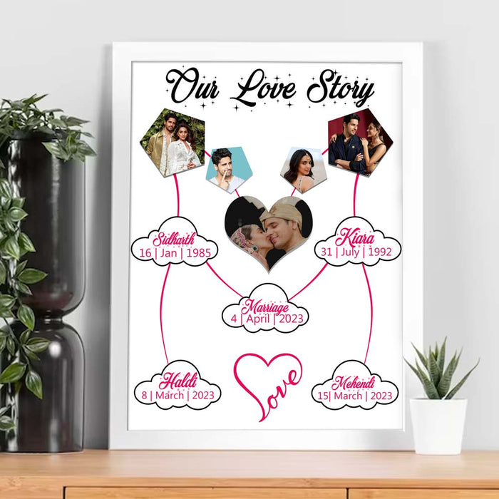 Our Love Story Photo Frame