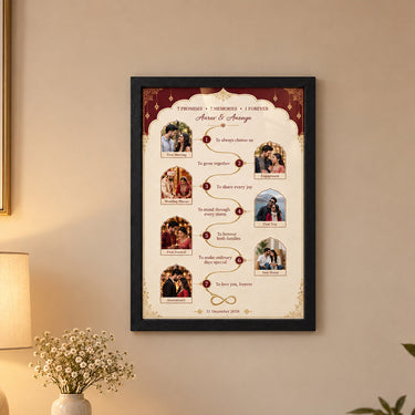 Custom Couple Relationship Timeline Photo Frame | Love Craft Gifts™