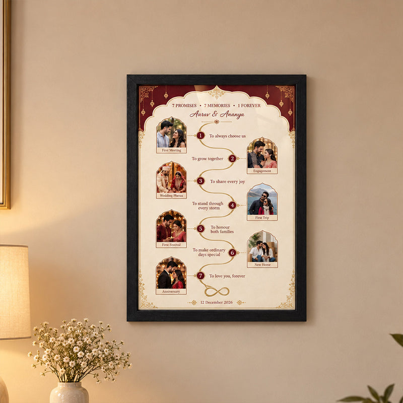 Custom Couple Relationship Timeline Photo Frame | Love Craft Gifts™