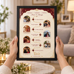 Personalized 7 Promises & 7 Memories Couple Photo Frame | Love Craft Gifts™