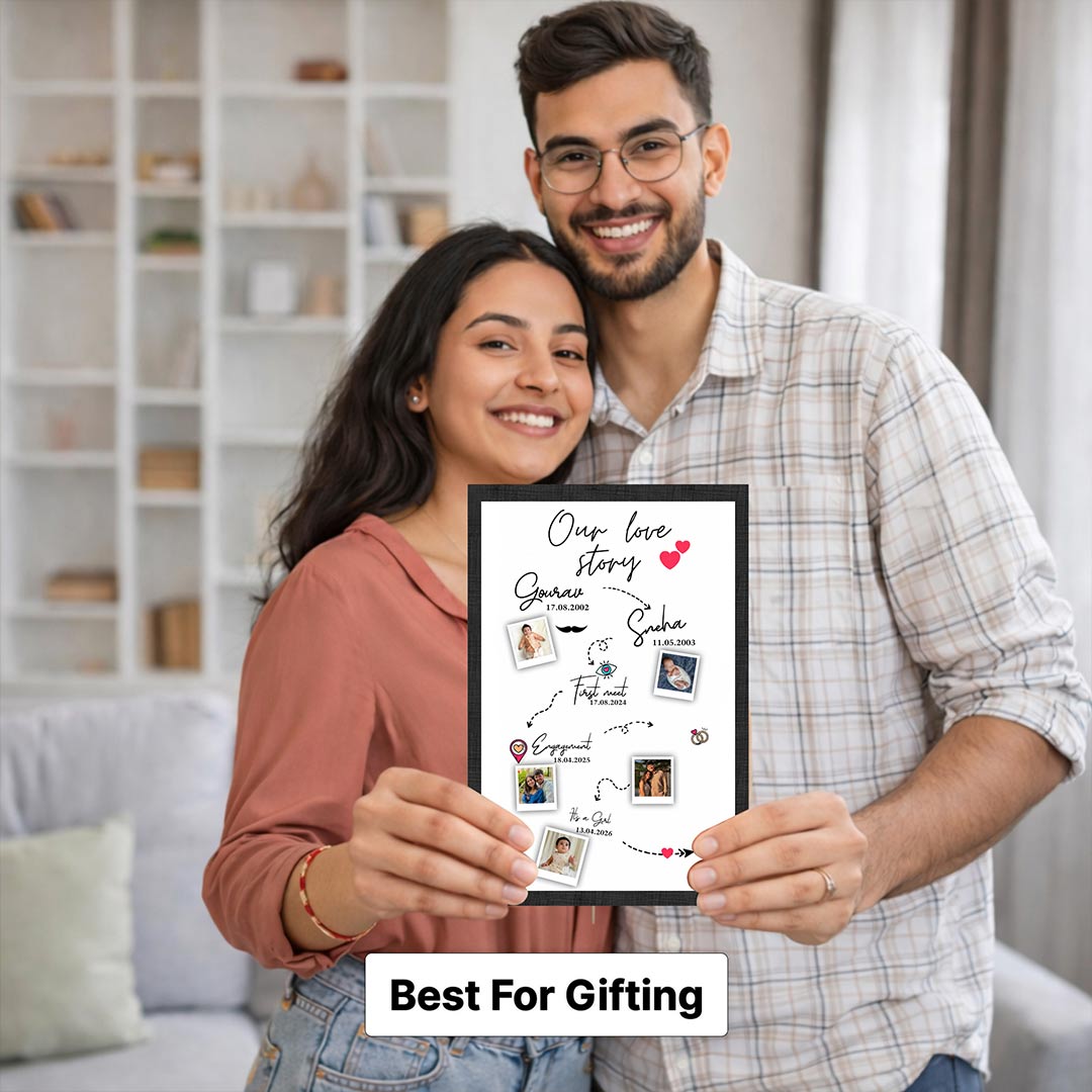 Personalized Love Story Timeline Photo Frame | Custom Couple Photo Wall Frame with Names & Dates | Wedding Gift | Love Craft Gifts™