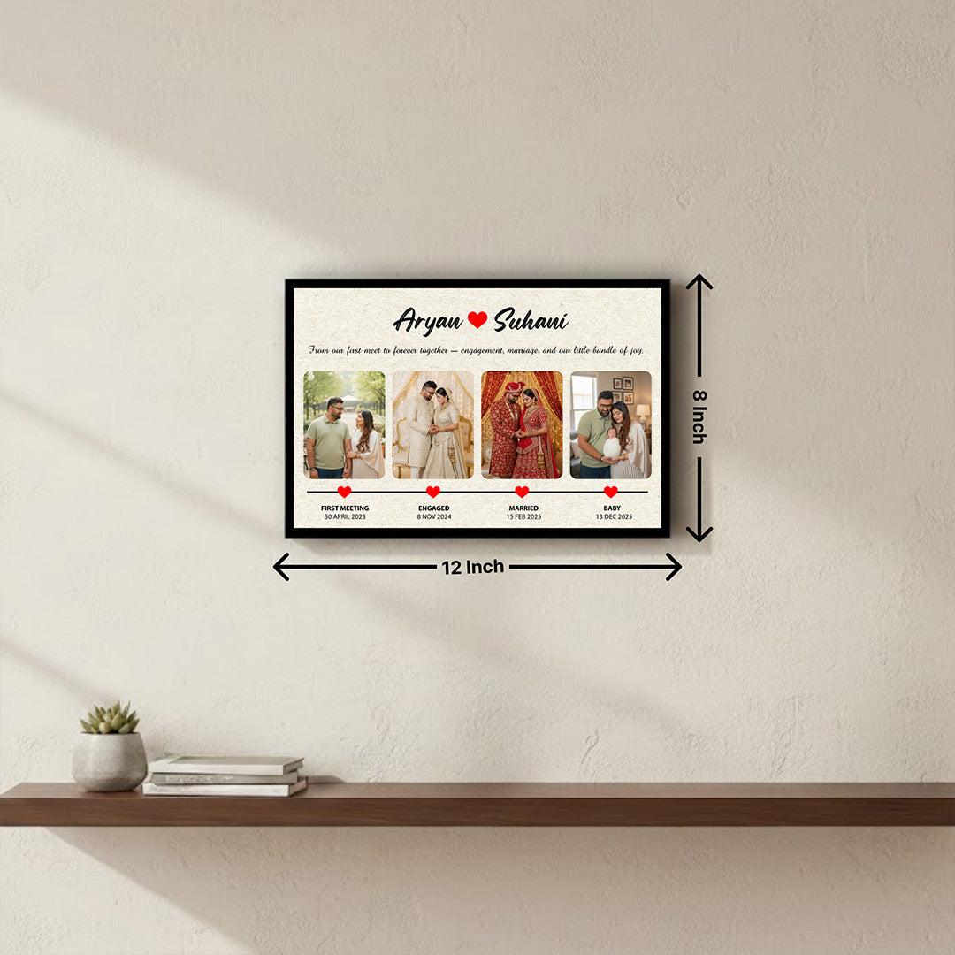 Personalized Love Story Frame (12×8 Inch) – Couple Journey Photo Frame