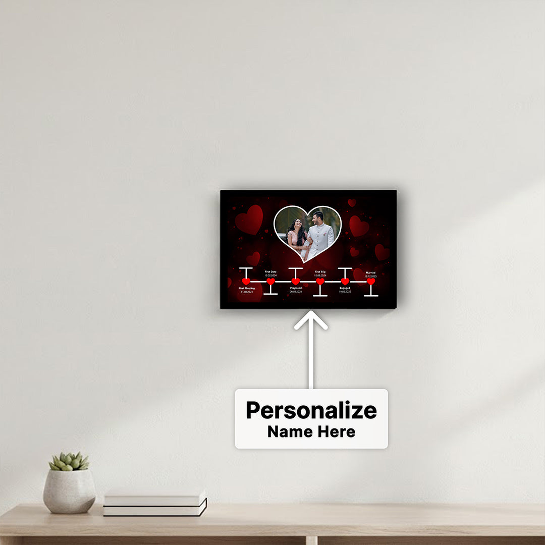 Personalized Love Story Timeline Frame (12x8 Inch) – 1 Name & 6 Dates | Love Craft Gifts