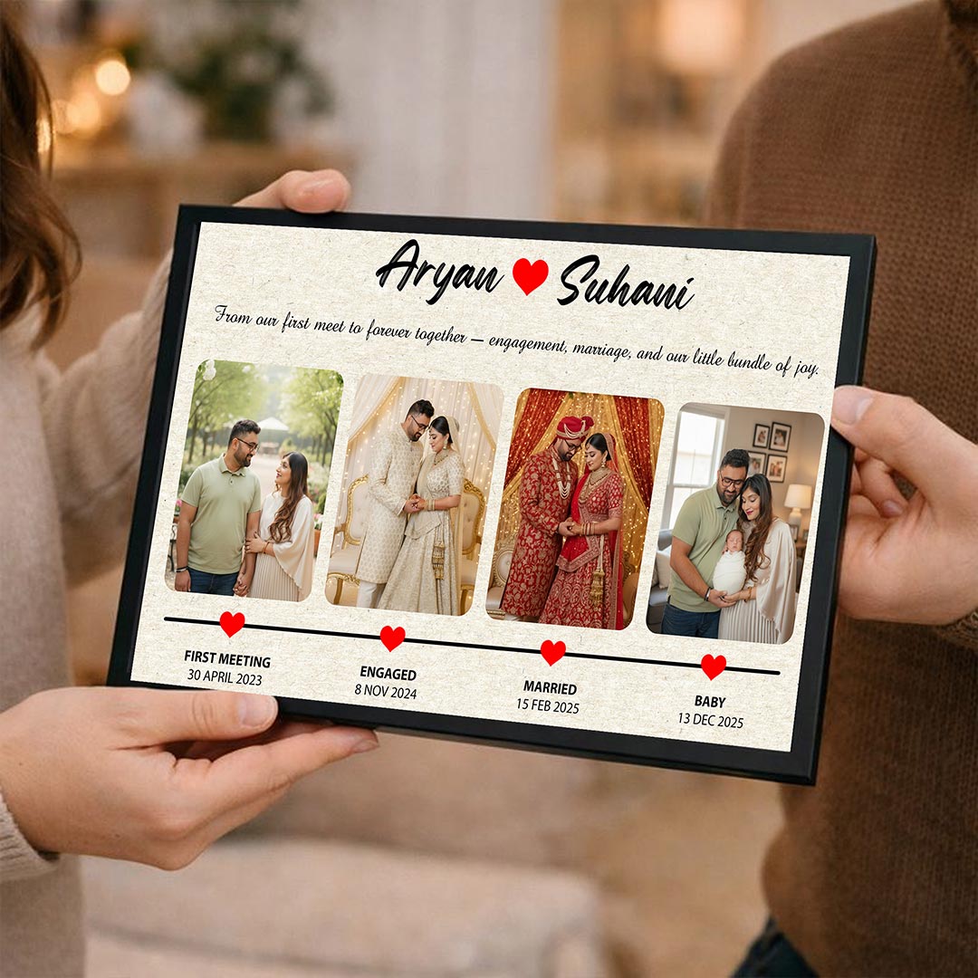 Personalized Love Story Frame (12×8 Inch) – Couple Journey Photo Frame