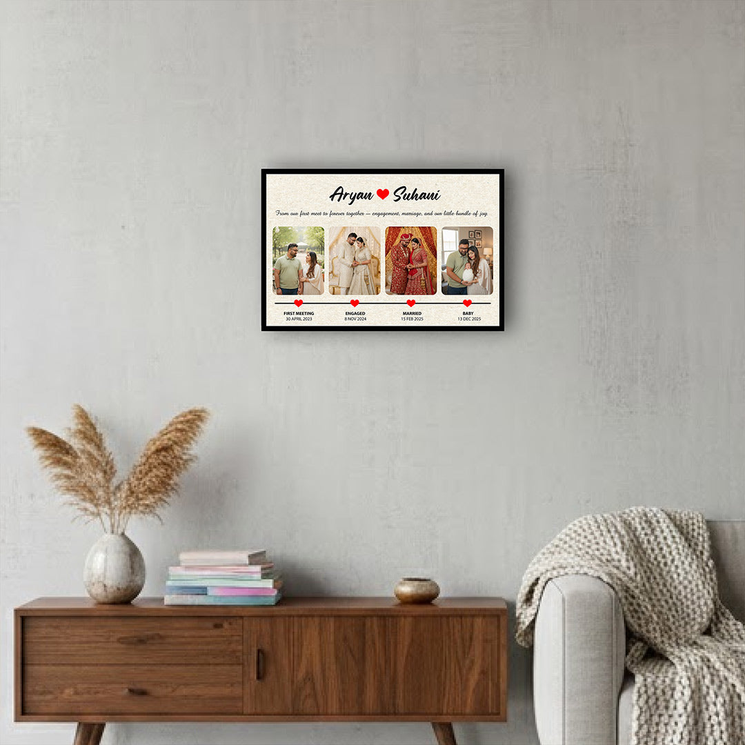 Personalized Love Story Frame (12×8 Inch) – Couple Journey Photo Frame